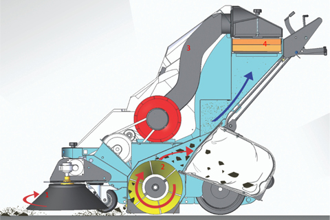 mp-ht_mechanisch-aufnehmende-saugkehrmaschine mp-ht_mechanisch-aufnehmende-saugkehrmaschine