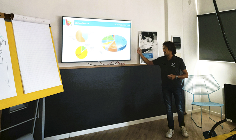 Teamtreffen 5 Zusammenarbeit